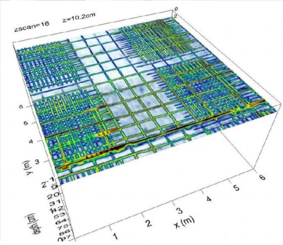 Laser scanner + GPR