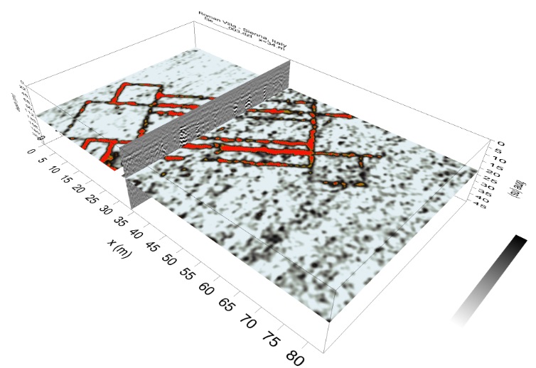 Laser scanner + GPR
